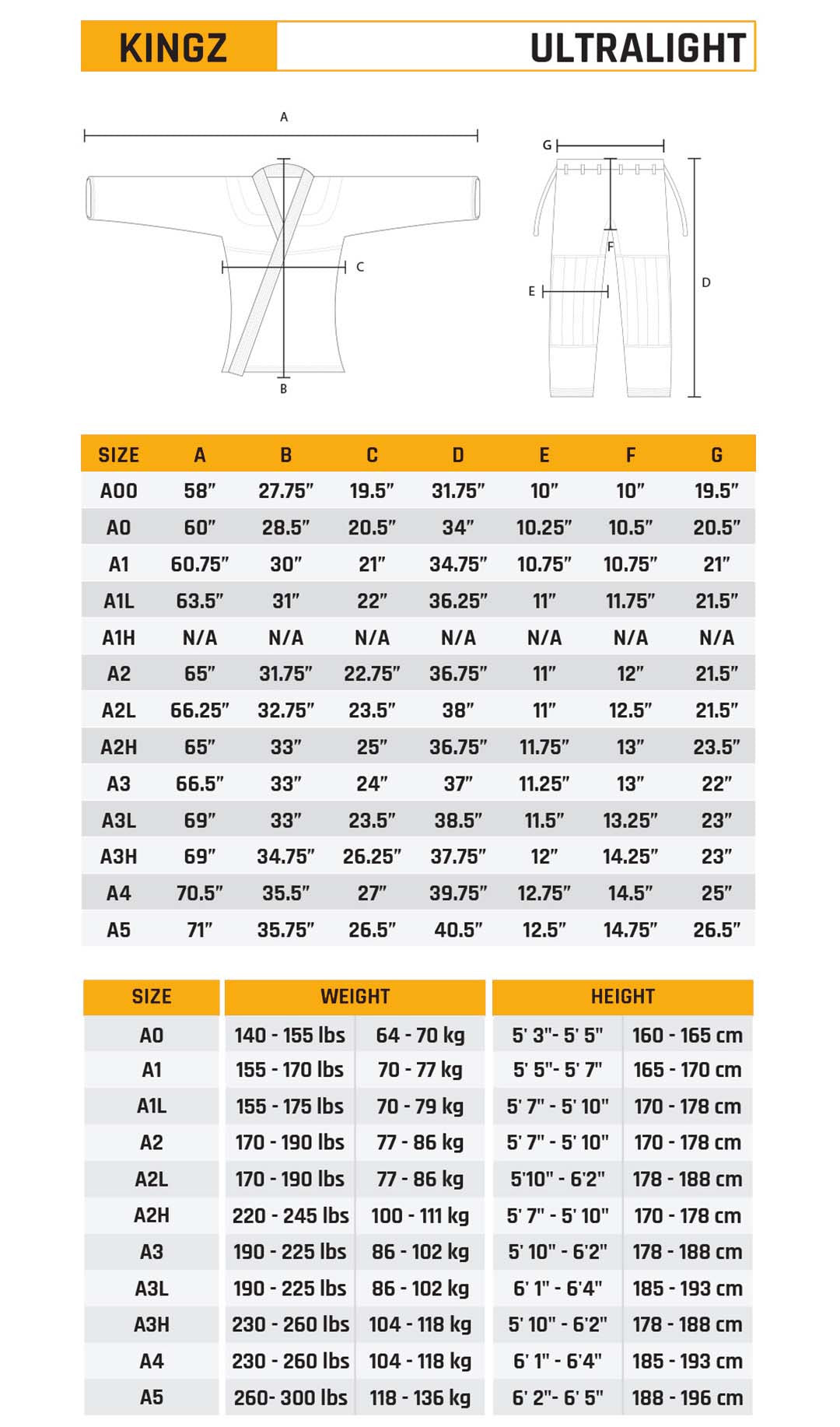 Kingz "Kore" V2 Jiu Jitsu Gi (White)