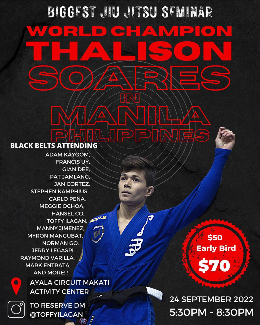 2022 Blackbelt World Champion Thalison Soares